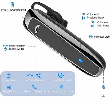 Ασύρματο ακουστικό Bluetooth - F8 - 060033