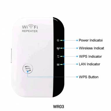 Ενισχυτής σήματος Wifi - Wifi Repeater – PIX-LINK - WR03 - 080339