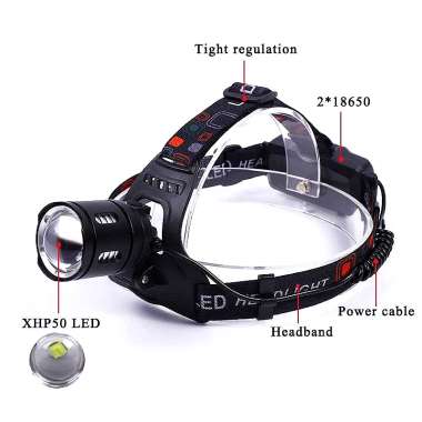 Φακός κεφαλής LED – Headlamp - T30-P50 - 180124