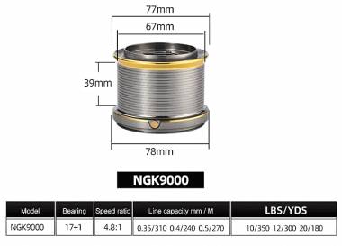 Μηχανάκι ψαρέματος - NGK9000 - 31058