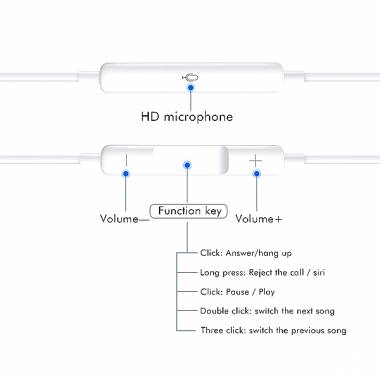 Ενσύρματα ακουστικά - Lightning - IP - 684252